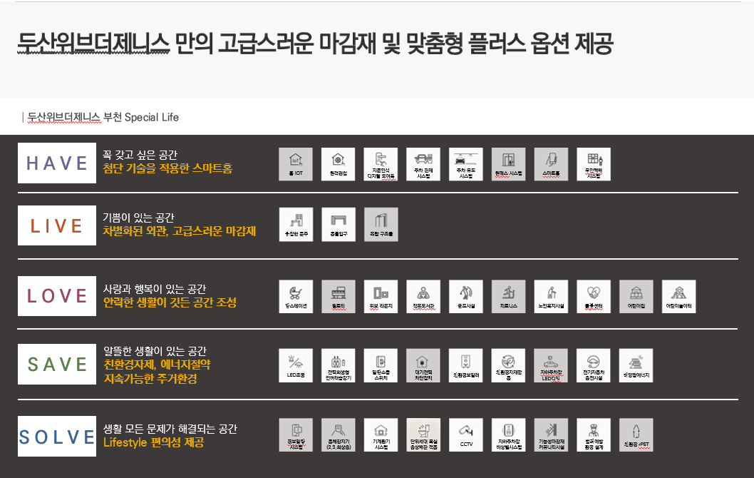 두산위브더제니스 부천 단지특화 안내