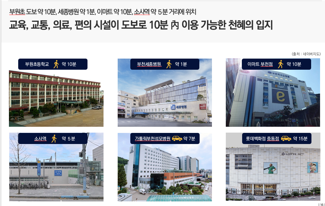 소사역 인근 교육 교통 의료 쇼핑 생활 편의시설